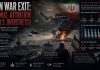 Iran War Exit: Hormuz, Attrition and U.S. Overstretch