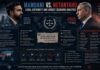 Mamdani vs. Netanyahu: Legal Authority and Arrest Scenario Analysis