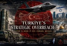 Türkiye’s Strategic Overreach: The S-400–F-35–Israel Nexus
