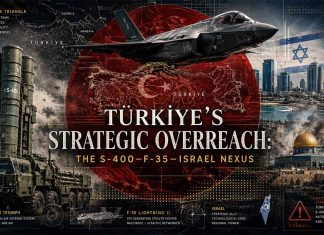 Türkiye’s Strategic Overreach: The S-400–F-35–Israel Nexus