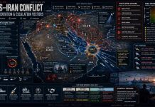 US-Iran Conflict: MoU Implementation & Escalation Vectors