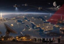 China’s Space Diplomacy: MENA Outlook 2026–2031