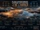 PLAAF Expeditionary Systems Integration: J-16 vs. Rafale Analysis
