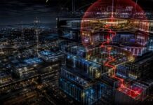 Telecom Cloud NFV Security: Privilege Escalation Paths Analysis