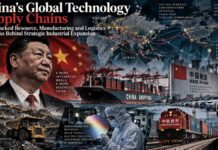 China’s Global Technology Supply Chains: State-Backed Resource, Manufacturing and Logistics Networks Behind Strategic Industrial Expansion