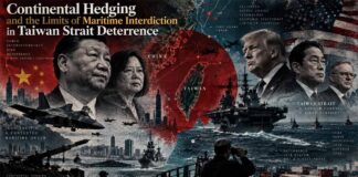 Continental Hedging and the Limits of Maritime Interdiction in Taiwan Strait Deterrence