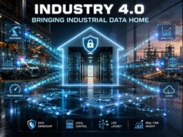 Industry 4.0: Bringing Industrial Data Home