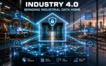 Industry 4.0: Bringing Industrial Data Home