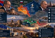 Armenia’s EAEU Treaty Crisis: Strategic Autonomy – Economic Leverage and the Limits of Russian Regional Power