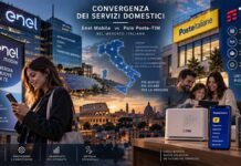 Convergenza dei servizi domestici: Enel Mobile vs Polo Poste-TIM nel mercato italiano
