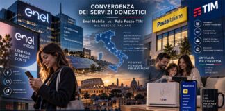 Convergenza dei servizi domestici: Enel Mobile vs Polo Poste-TIM nel mercato italiano